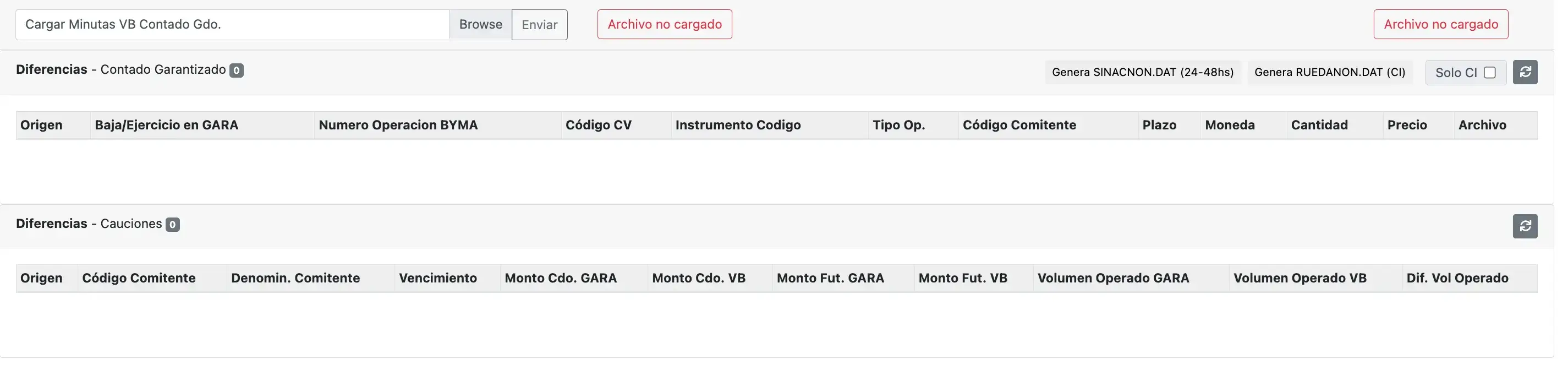 Conciliación de Operaciones