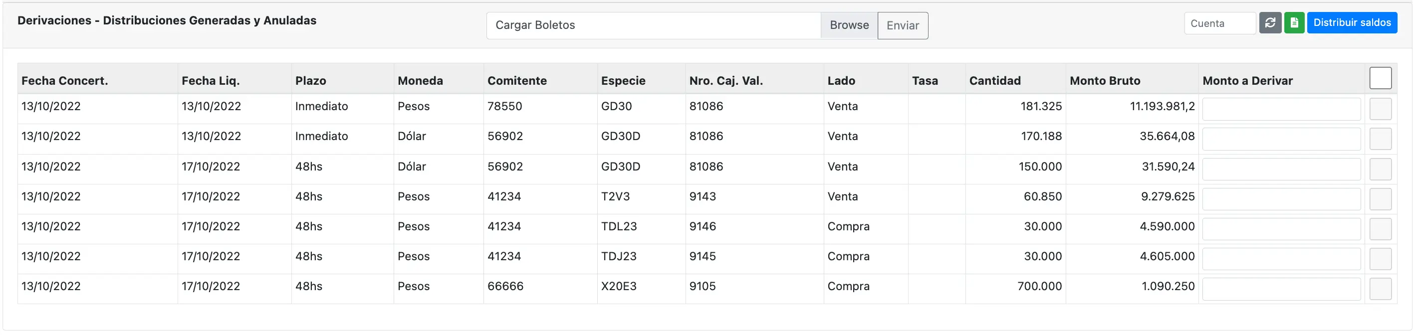 Distribución Derivaciones