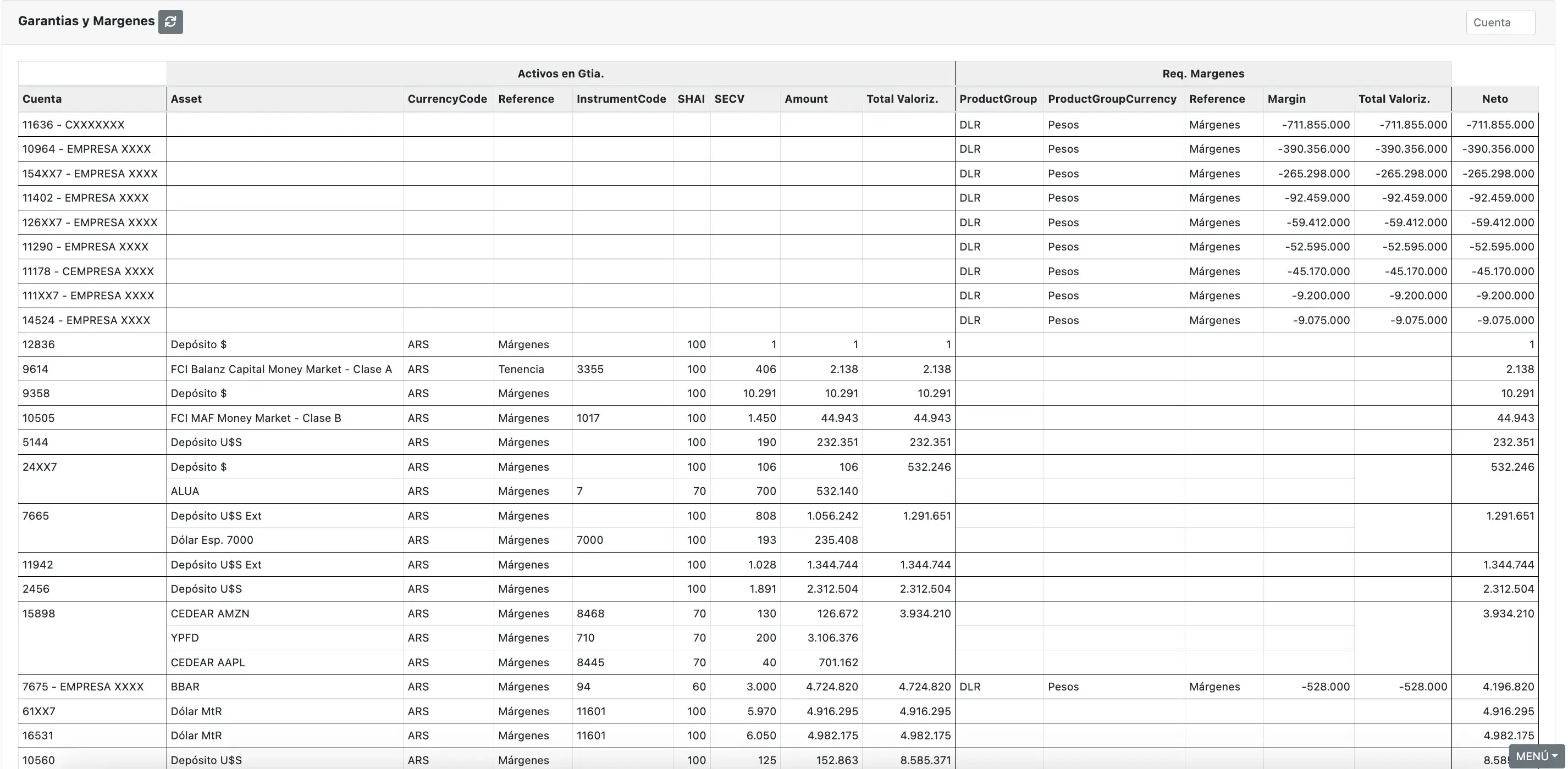 Garantías y Márgenes