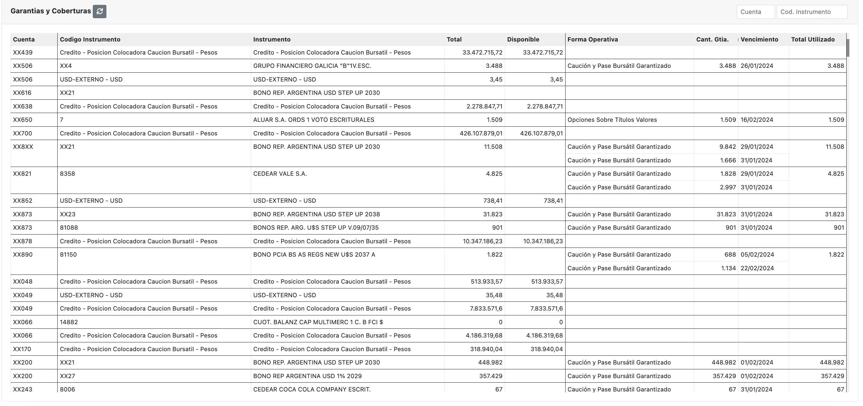 Garantias y Coberturas