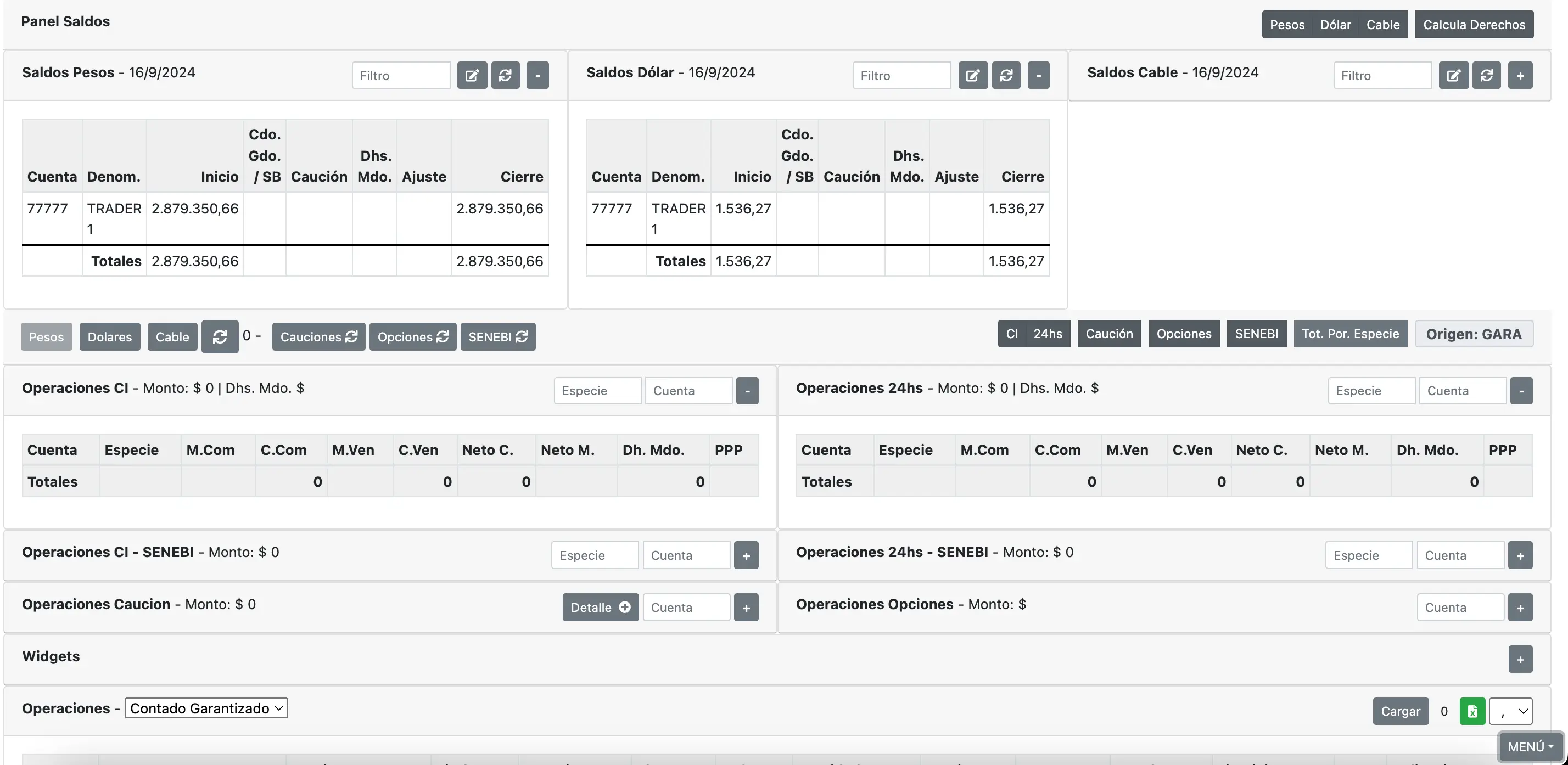 Panel Operaciones Trader